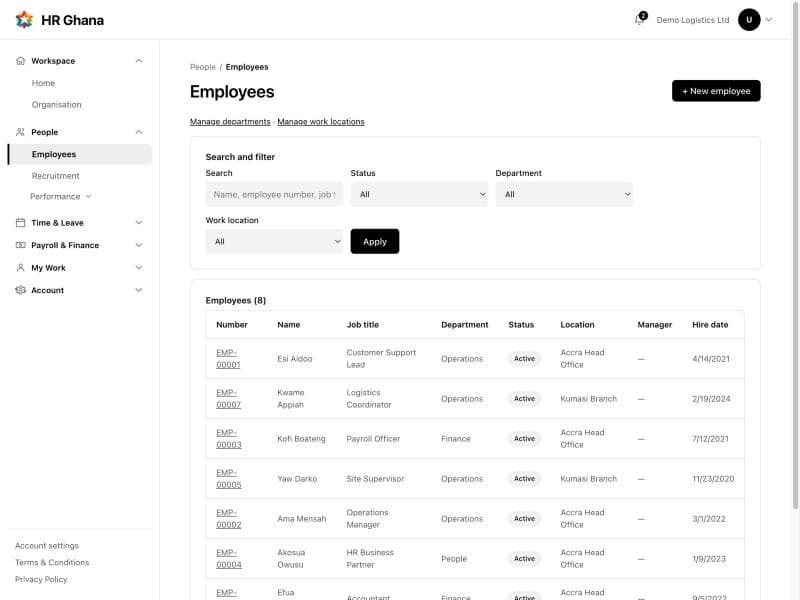 HR Ghana employee list with names, job titles and status